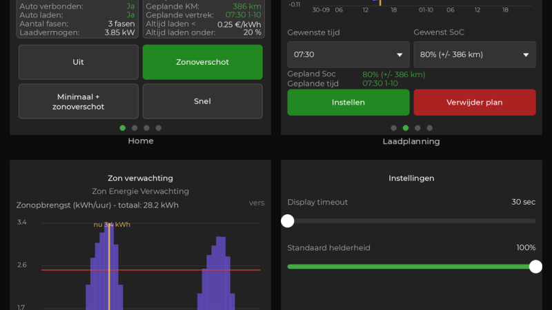 Software ontwikkeling